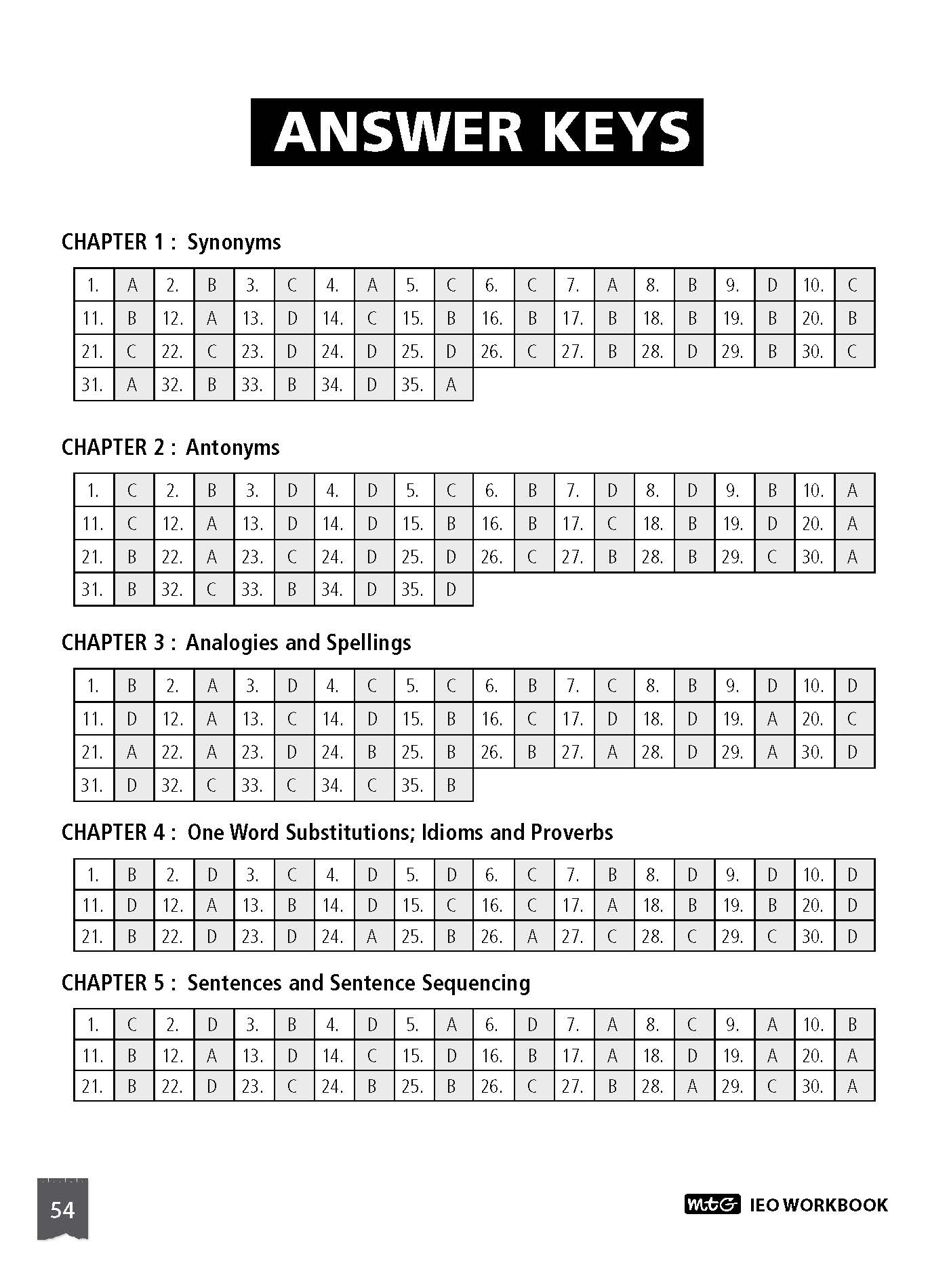 International English Olympiad Work BookClass 7 MTG Learning Media