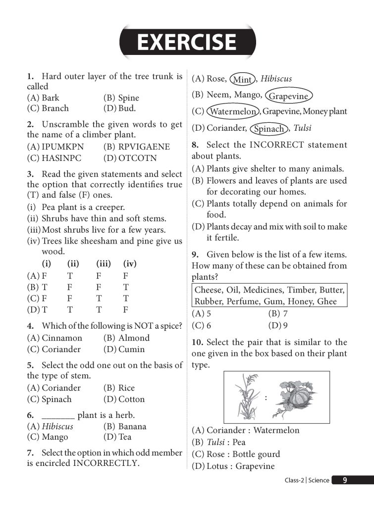 Olympiad PrepGuide Science Class2 MTG Learning Media